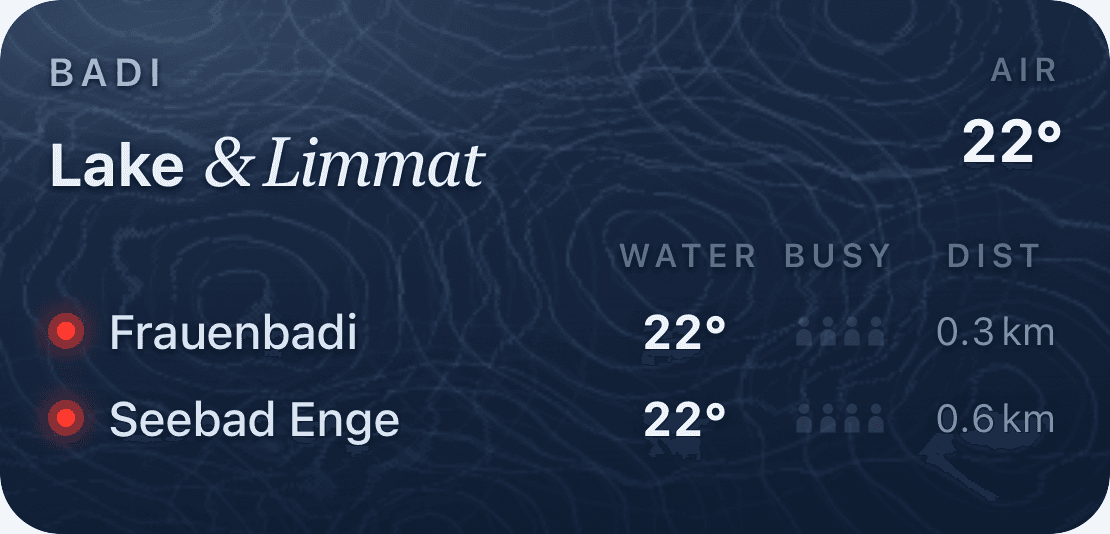 Medium-wide Badi widget showing lake and Limmat water temperatures.
